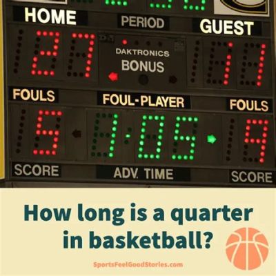 How Many Minutes in a Quarter of Basketball: A Deep Dive into Time, Strategy, and the Unpredictable Nature of the Game