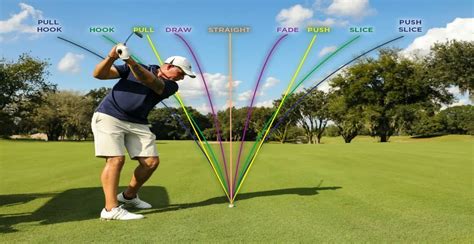 How to Stop Slicing a Golf Ball When Driving: And Why Bananas Might Be the Secret to a Perfect Swing