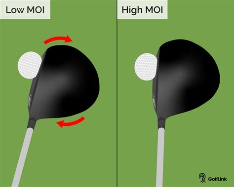 What Does MOI Mean in Golf? And Why Do Golfers Dream of Flying Tees?