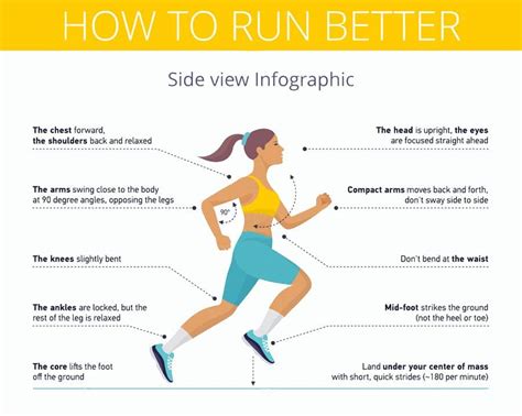 What is Long Distance Running: A Symphony of Endurance and Chaos