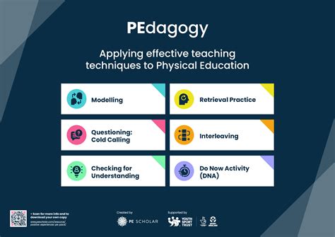 What is Physical Education Pedagogy: A Journey Through the Labyrinth of Movement and Mind